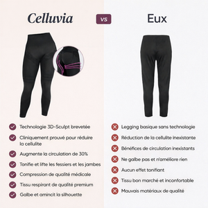 Legging Celluvia – Liftant & Lissant | Effet Push-Up Instantané
