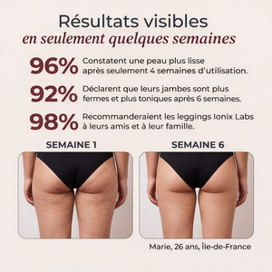 Legging Celluvia – Liftant & Lissant | Effet Push-Up Instantané
