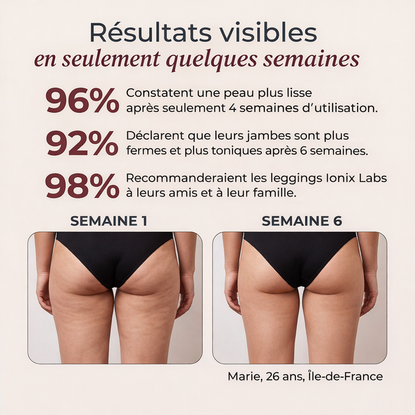 Legging Celluvia – Liftant & Lissant | Effet Push-Up Instantané